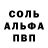 COCAIN Эквадор Silly Gorgon